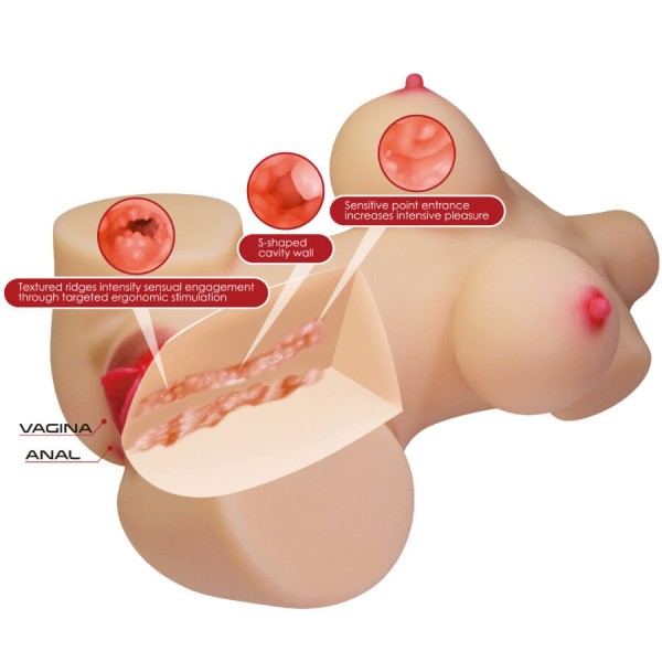 CRAZY BULL - TORSE FÉMININ RÉALISTE MASTURBATEUR 36,8 CM CRAZY BULL