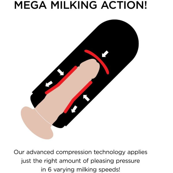 Achetez PDX ELITE - MÉGA MILKER VIBRANT Pas Cher | Livraison Discrète