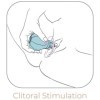 ADRIEN LASTIC - ESTIMULADOR CUIDADO DEL CLITORAL AZUL ADRIEN LAST