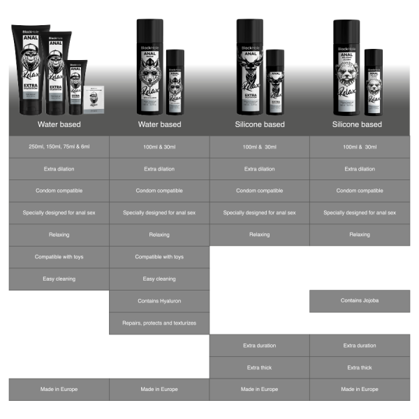 Black Hole - Relaxant Anal Jojoba Relax Base Silicone 30 ML