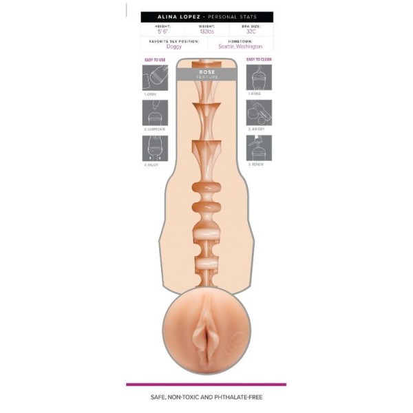 MASTURBATEUR ALINA LOPEZ ROSE FLESHLIGHT GIRLS