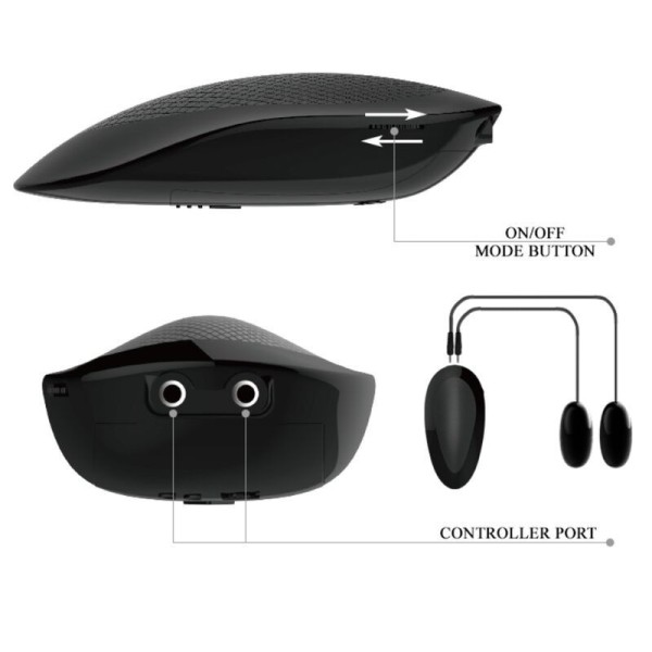 CRAZY BULL - VAGIN ET ANUS AVEC MAILLE RÉALISTE AVEC VIBRATION CRAZY BULL