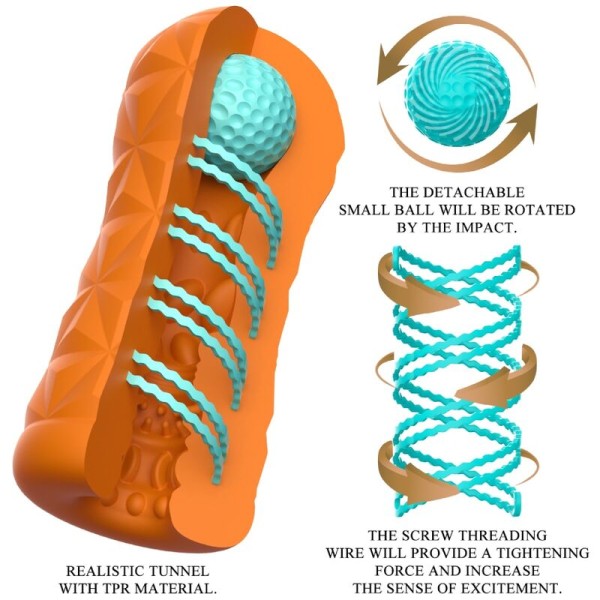 Pretty Love - Masturbateur Victoria Cheney Orange