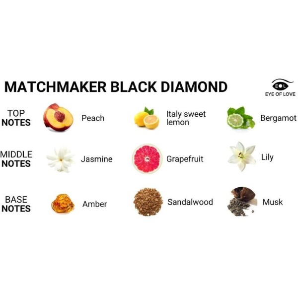 EYE OF LOVE - PARFUM AUX PHÉROMONES MATCHMAKER BLACK DIAMOND ATTRACT HER 30 ML EYE OF LOVE