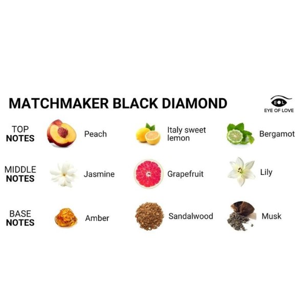 OLHO DE AMOR - LGBTQ MATCHMAKER BLACK DIAMOND PERFUME FEROMONAS PARA ELE 30 ML OLHO DE AMOR