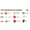 OLHO DE AMOR - LGBTQ MATCHMAKER BLACK DIAMOND PERFUME FEROMONAS PARA ELE 30 ML OLHO DE AMOR
