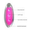 Nalone - Vibrador Estimulador Inteligente Curve