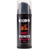GEL DE STIMULATION EROS POWER LINE - POWER EROS POWER LINE