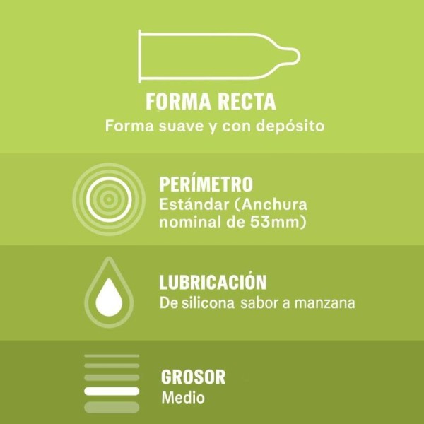 DUREX - SABOREAME 12 UNITÉS DUREX CONDOMS - Saveurs