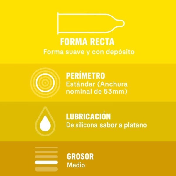 DUREX - SABOREAME 12 UNIDADES CONDONES DUREX - Sabores