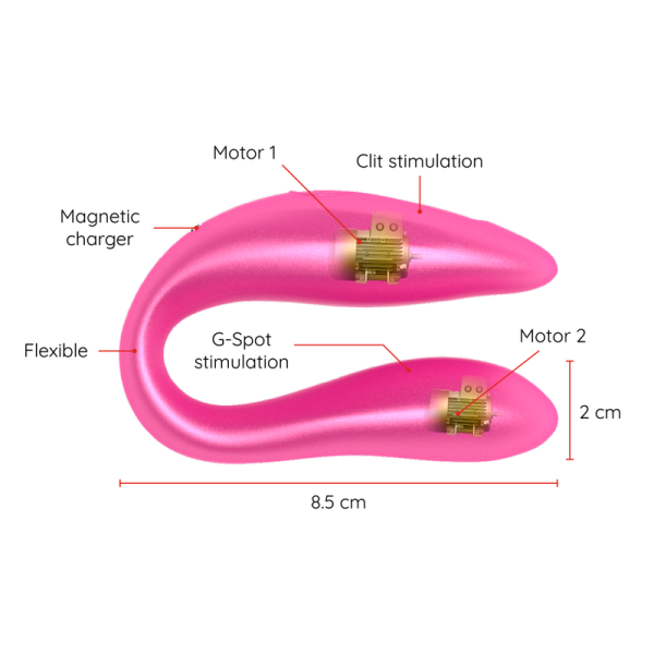 Oninder - Lisboa G-Spot & Clitoral Stimulateur Rose - Applicat...