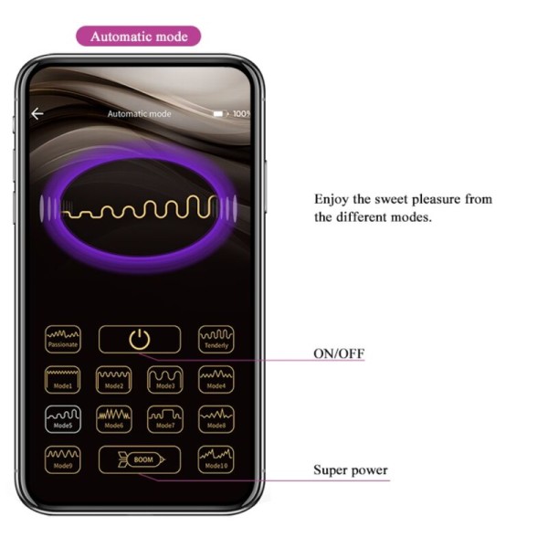 Pretty Love - Balas Vibradoras Recargables Elvira Rosa