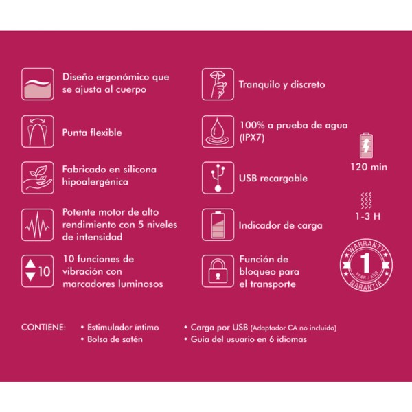 Shunga - Display de 6 Masajeadores Íntimos Fucsia