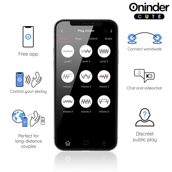 Oninder Cute - Love 3 Some Triple Vibrateur - Application Grat...