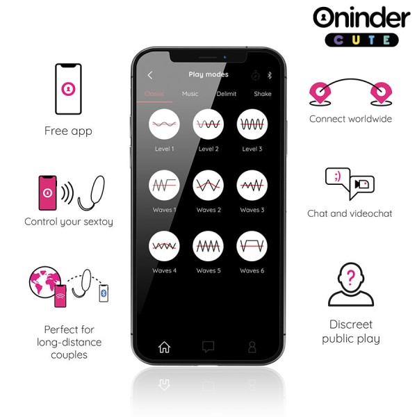 Oninder Cute - ŒUF EN Silicone À Vibration ET À Onde Amoureux ...