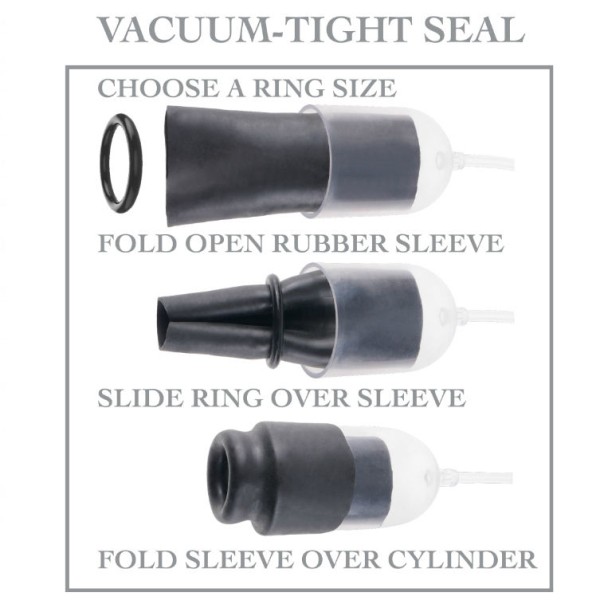 Fetish Fantasy Series - Série DE Glandes D'aspiration Avec Ann...