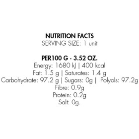 Joyas - Indiscrets Candy Oral Pleasure Menta