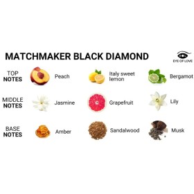 EYE OF Love - Matchmaker Black Diamond Massage Candle Lattice...