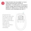 AUGMENTATION MAMMAIRE ÉLECTROSTIMULATION 500COSMETICS