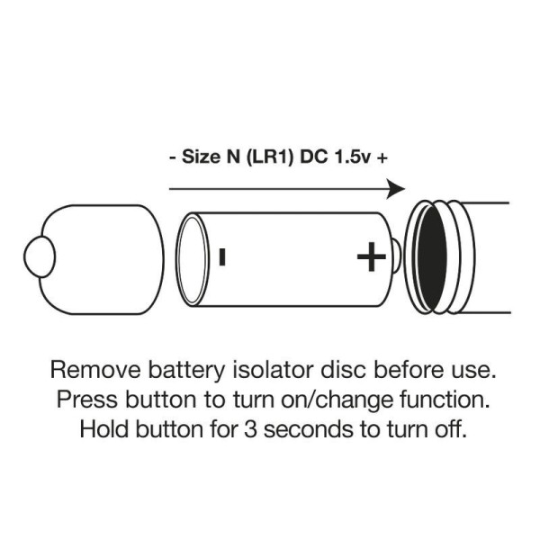 ROCKS-OFF - PLUG ANAL ASSBERRIES FRAMBUESA ROCKS-OFF - Plugs anal