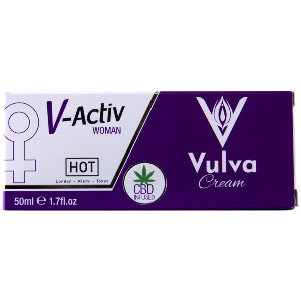 Caliente - CBD Vulvar Cream Glove 50ml - Serie basada en CBD