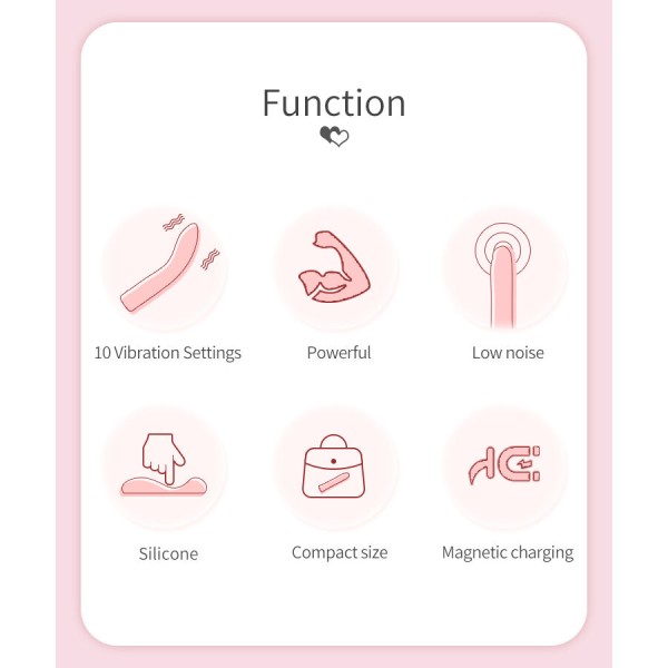 Pretty Love - Vibrador Punto G Kisell Rosa