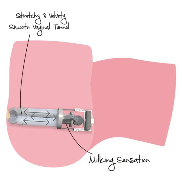 DÉSIR CACHÉ - GROSSE SALOPE À TRAIRE, MASTURBATEUR FÉMININ 16 KG