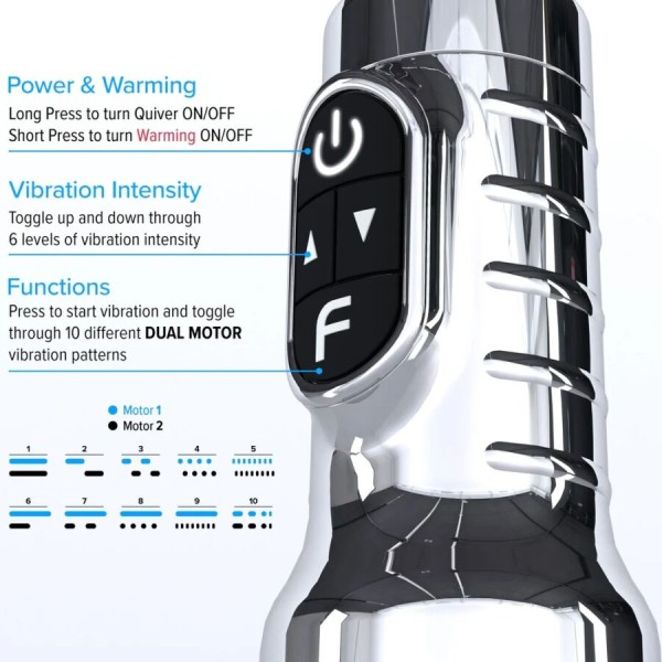 FLESHLIGHT - MASTURBATEUR VIBRANT RECHARGEABLE QUIVER