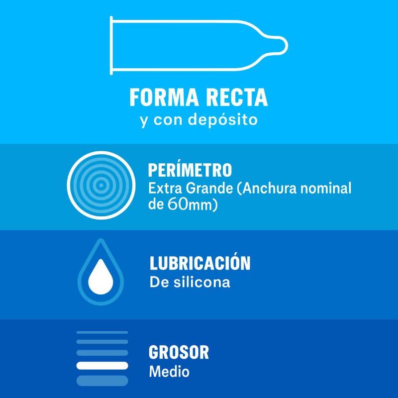 Préservatifs extra-larges naturels lubrifiés (lot de 12) — DUREX CONDOMS