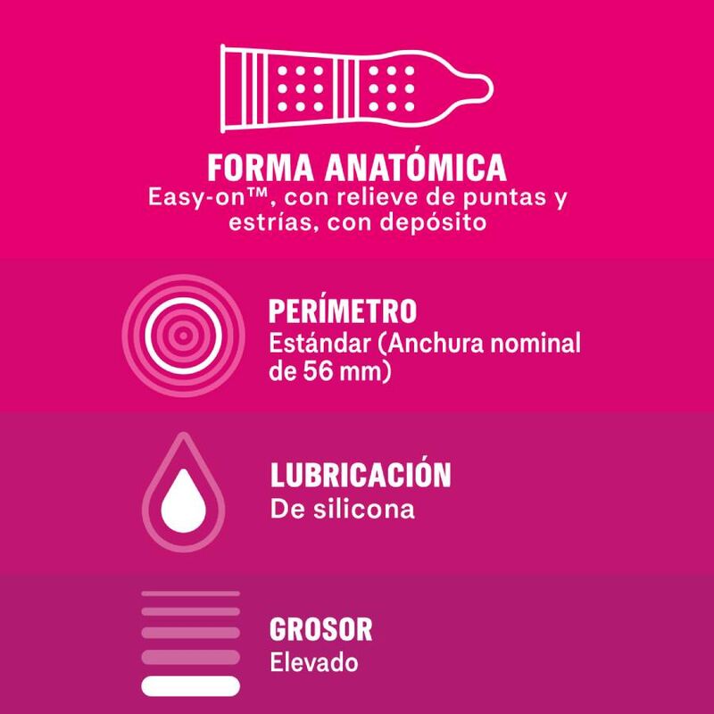 Préservatif texturé à picots et stries — DUREX CONDOMS