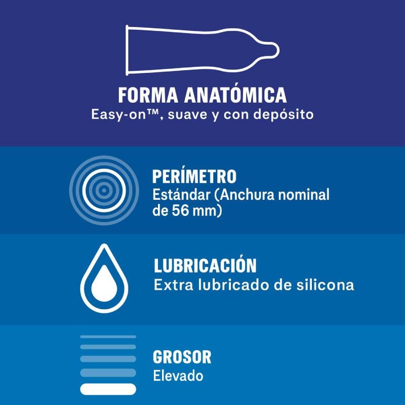 Préservatifs extra sûrs 12 unités — DUREX CONDOMS