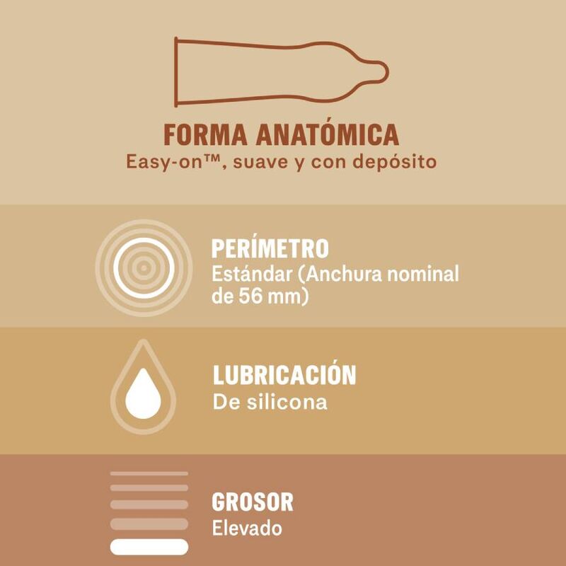Préservatifs sans latex Real Feel 12 unités — DUREX CONDOMS