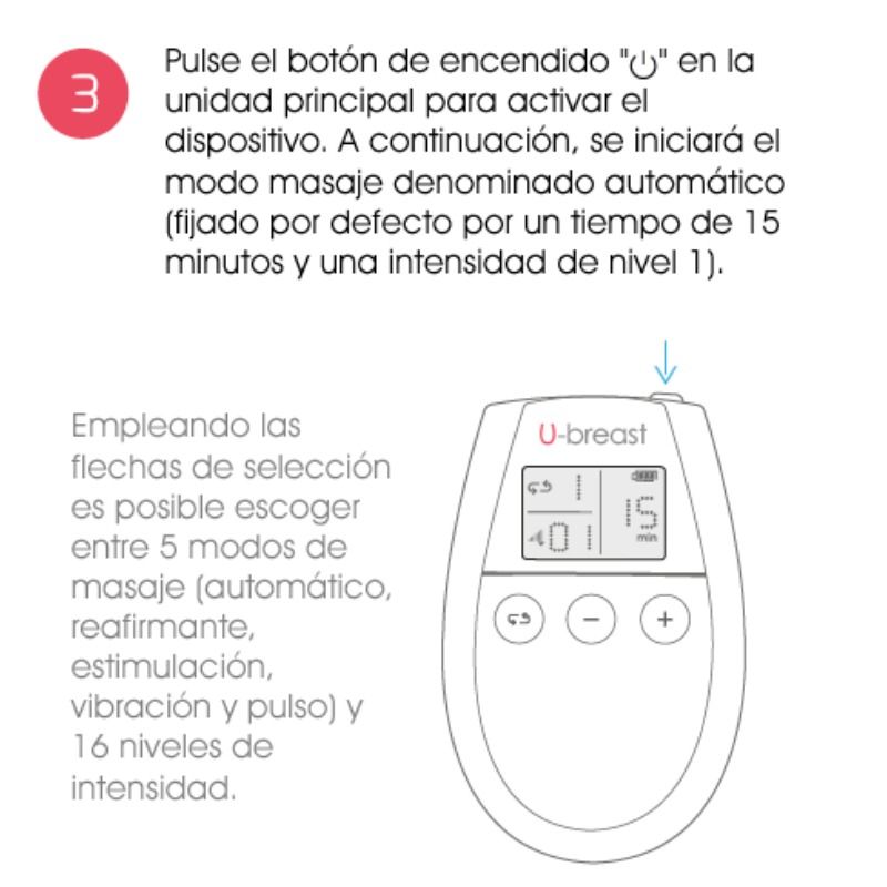 Stimulateur mammaire par électrostimulation — 500COSMETICS