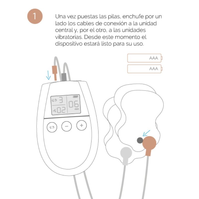 Appareil d'électrostimulation tonifiant et raffermissant — 500COSMETICS
