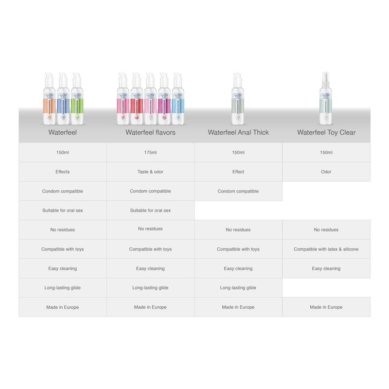 Lubrifiant effet froid 150 ml — WATERFEEL
