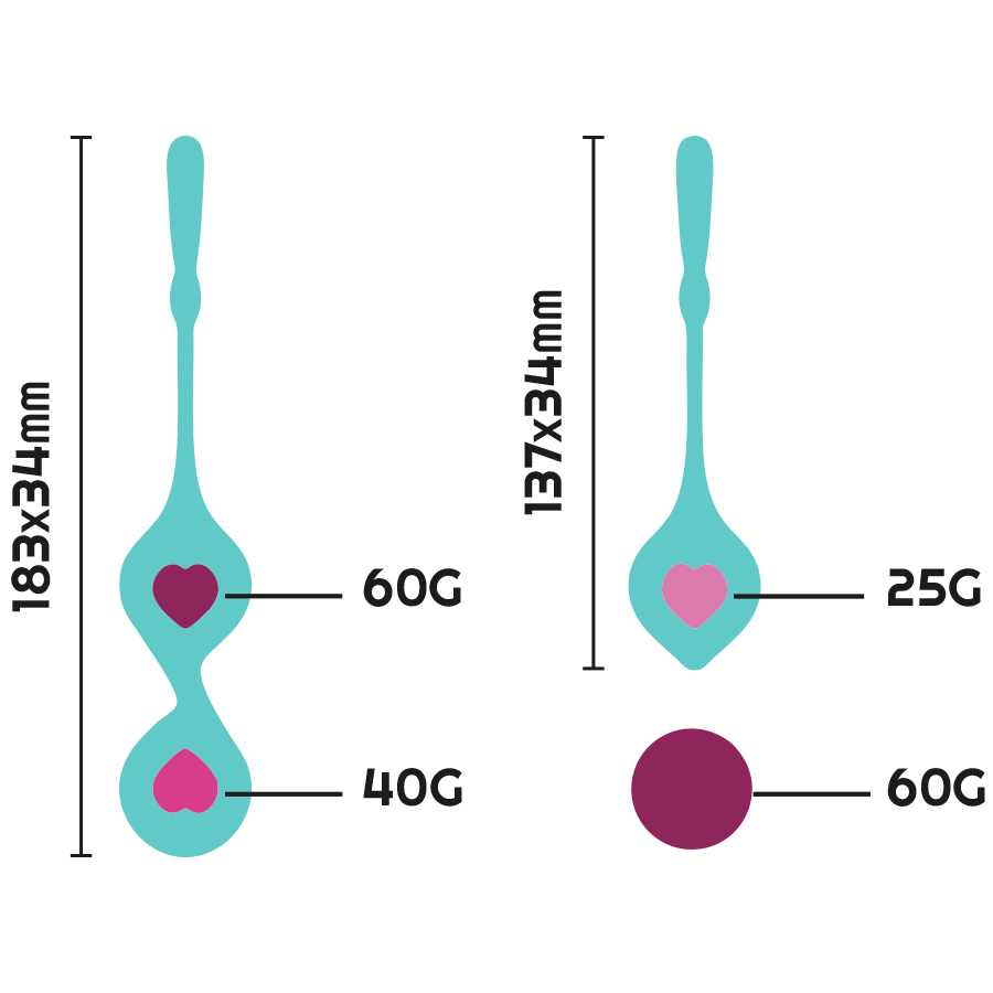 Kit d'entraînement pelvien Deva orchidée — RITHUAL