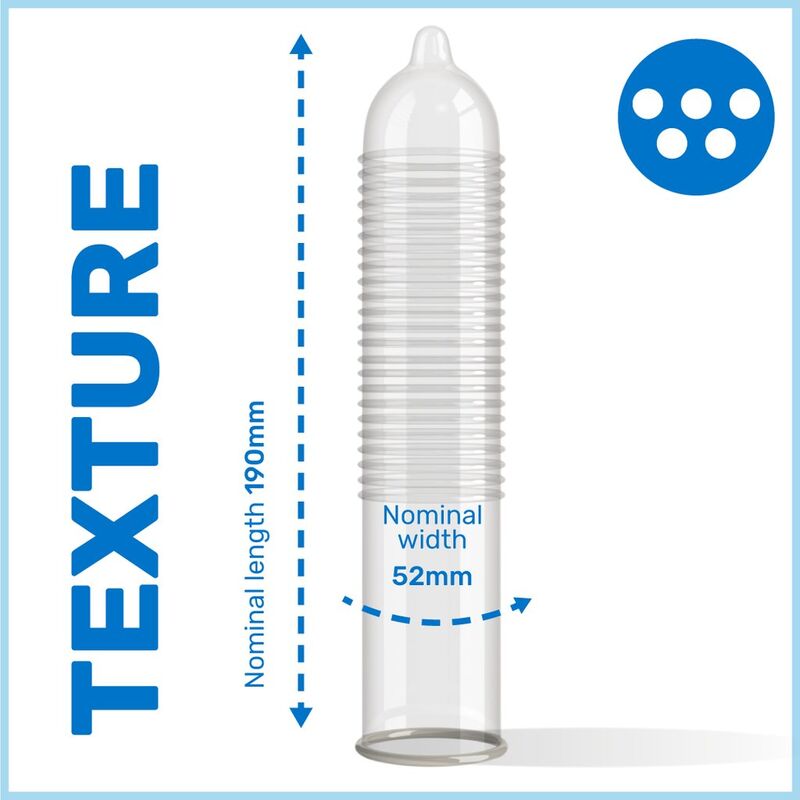 Préservatifs texturés nervures et points intensité — PASANTE