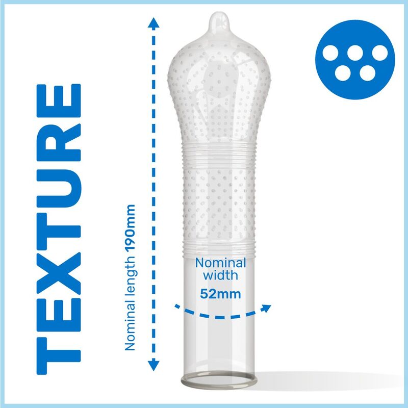 Préservatifs texturés à nervures et points d'intensité — PASANTE