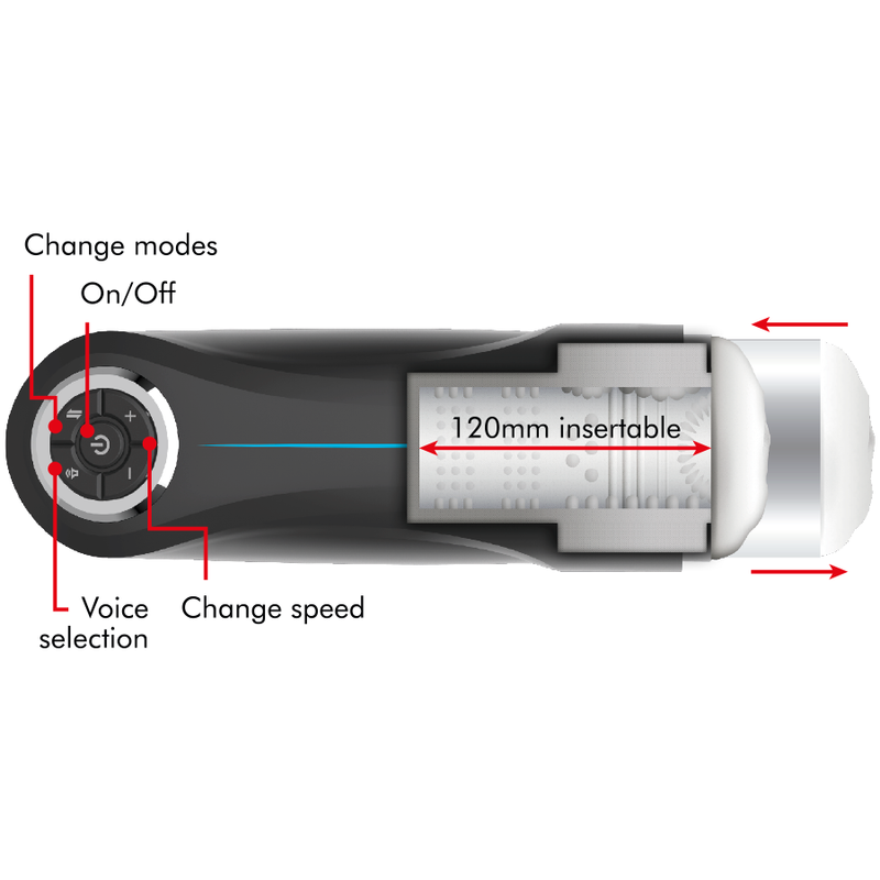 Stimulateur masculin va-et-vient automatique — JAMYJOB
