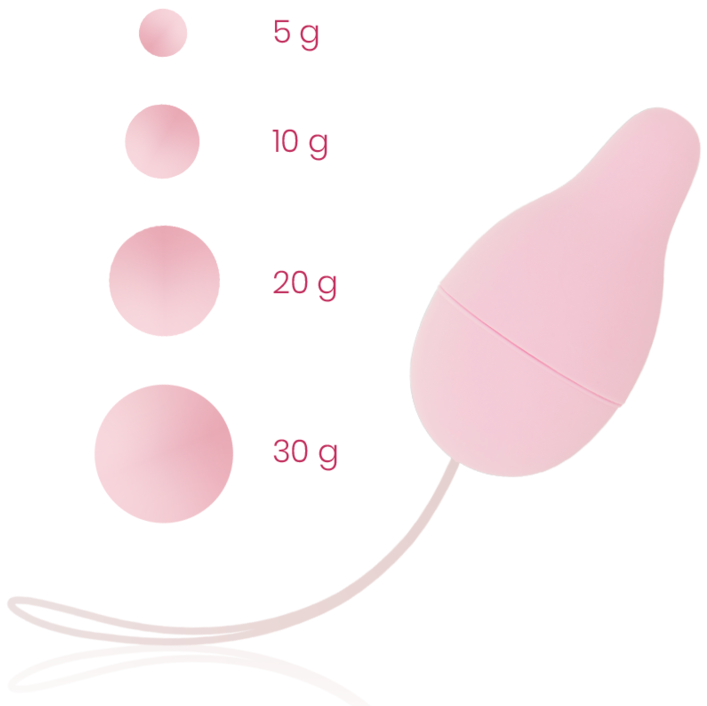 Système de poids Kegel pour le plancher pelvien — OHMAMA SET