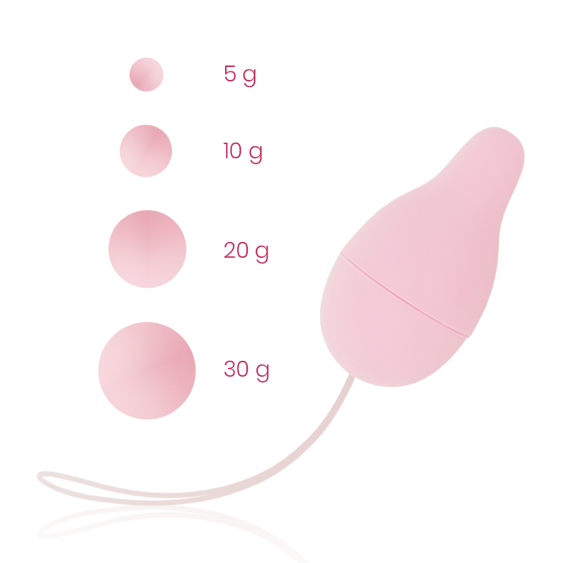 Système de poids Kegel pour le plancher pelvien — OHMAMA SET