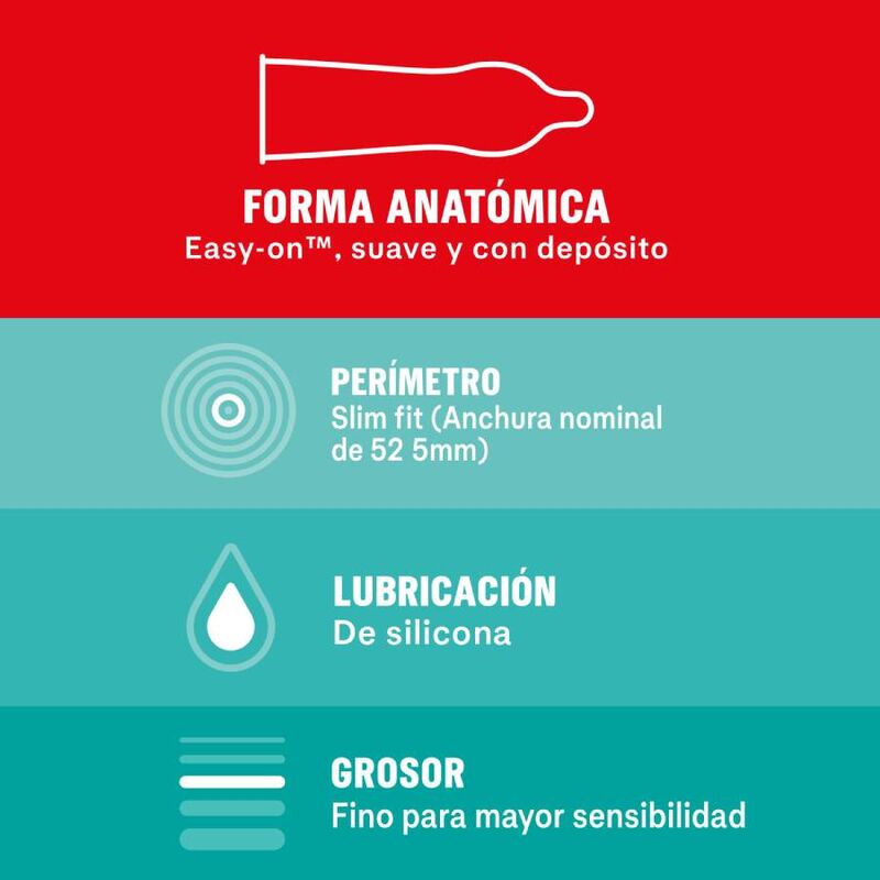 Préservatifs slim fit extra fins — DUREX CONDOMS