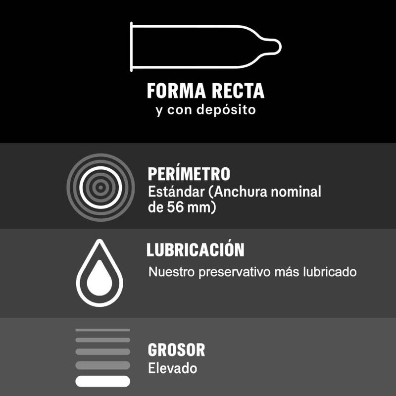 Préservatifs Connexion Parfaite, lubrification extra silicone — DUREX CONDOMS