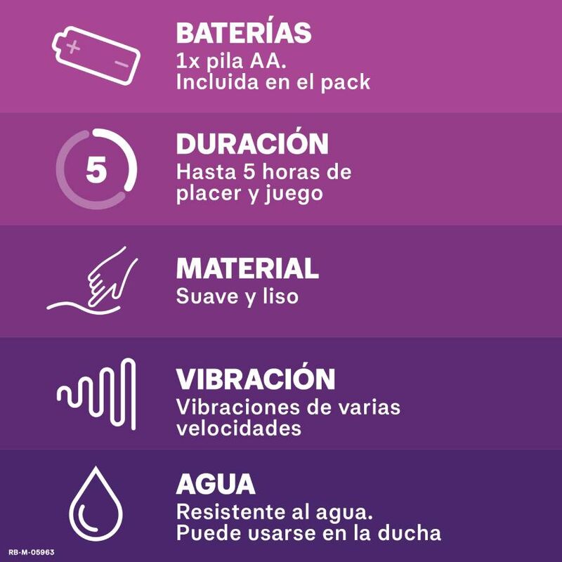 Vibrateur puissant et discret Pure Fantasy — DUREX TOYS