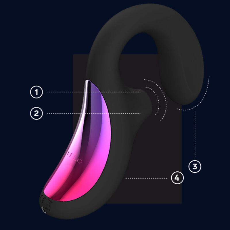 Masseur sonique à double stimulation Cruise Control — LELO