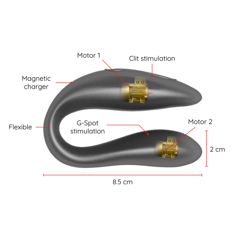 Stimulateur double plaisir G-spot et clitoris connecté — ONINDER