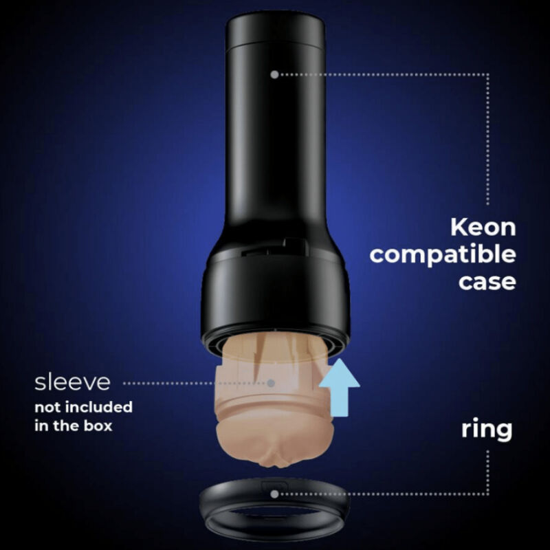 Étui compatible Keon avec anneau de fixation — KIIROO