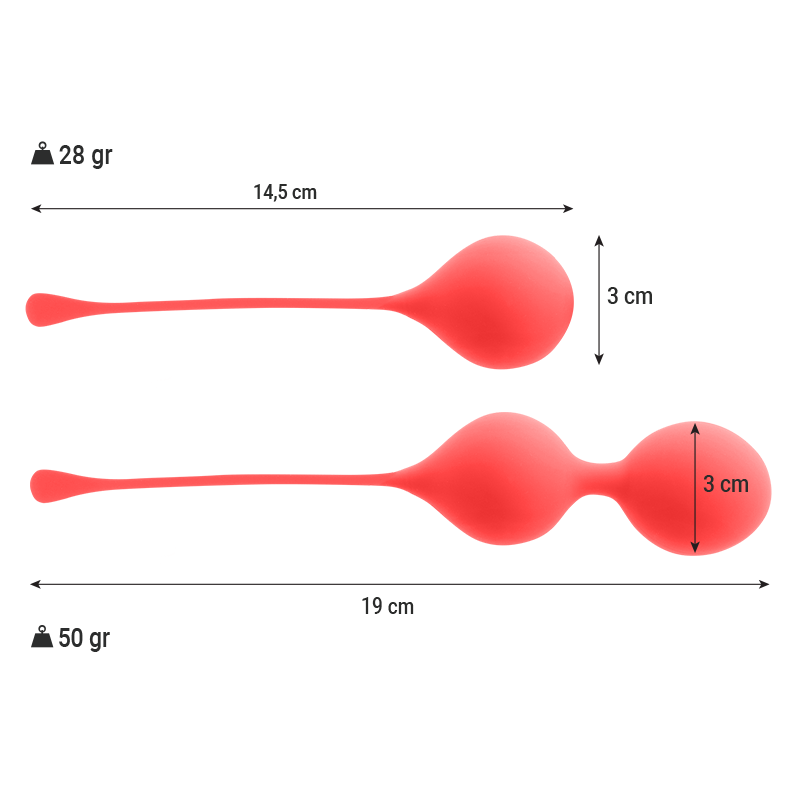 Pack de balles de Kegel Kendall rouge — INTENSE HEALTH KEGEL