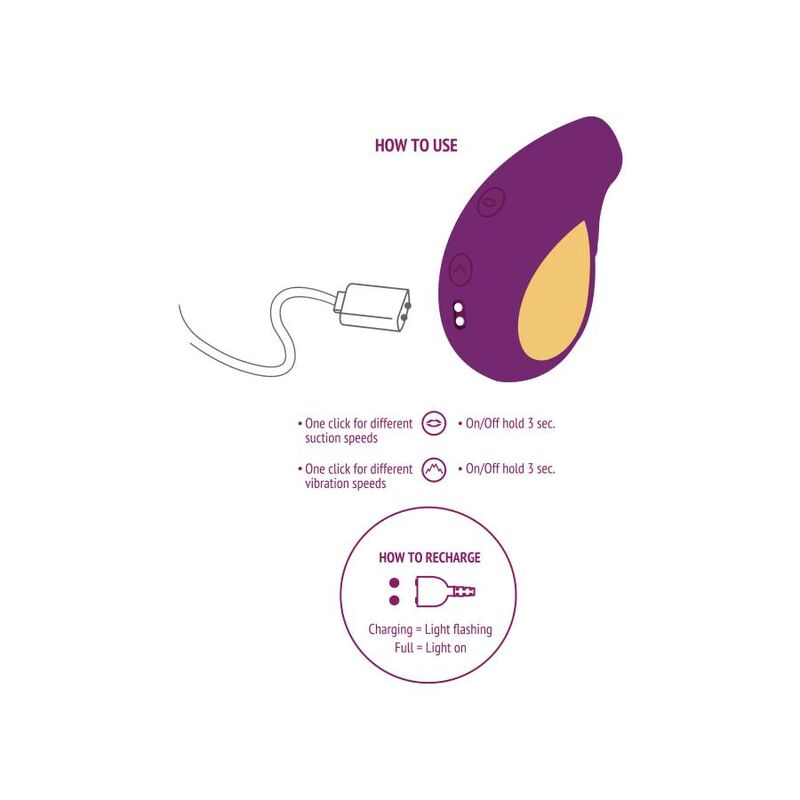 Stimulateur clitoridien double plaisir — XOCOON
