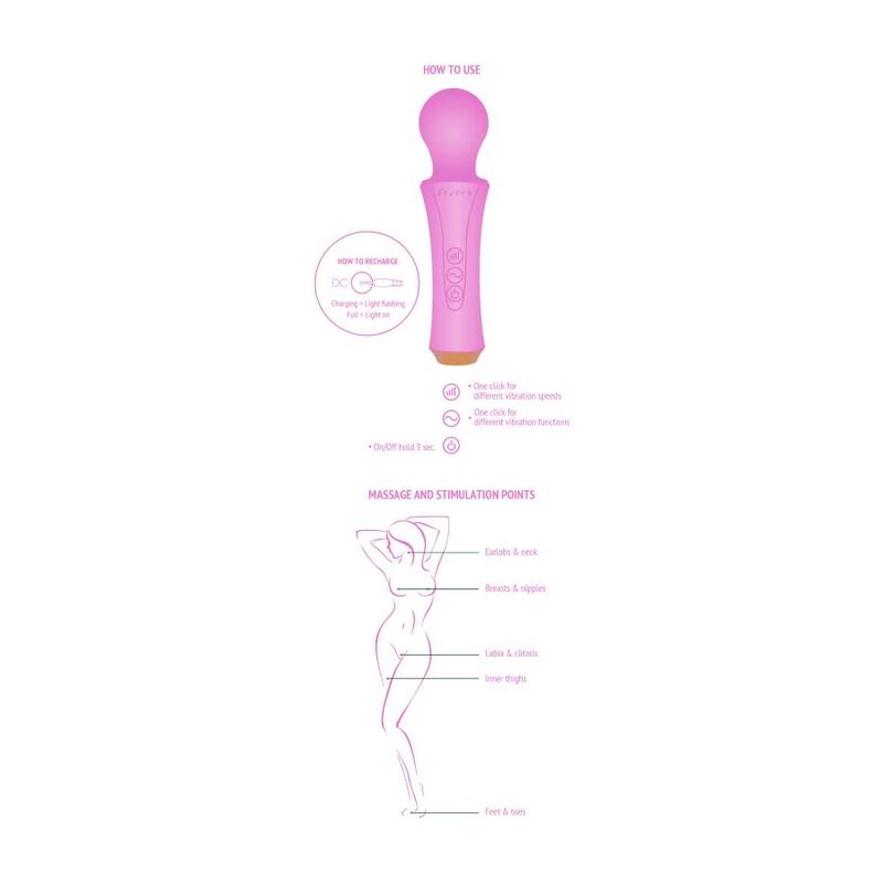 Baguette personnelle rechargeable fuchsia — XOCOON